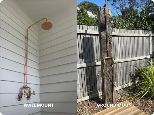 Step 1. Choose the Type of Mounting