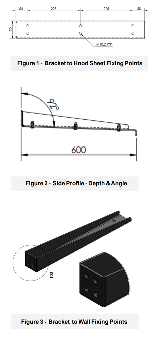Retrofitting to Modern Window Hoods To Walls