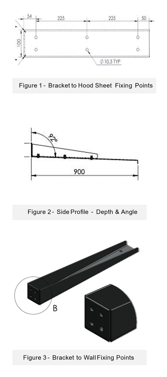 Retrofitting to Modern Window Hoods To Walls